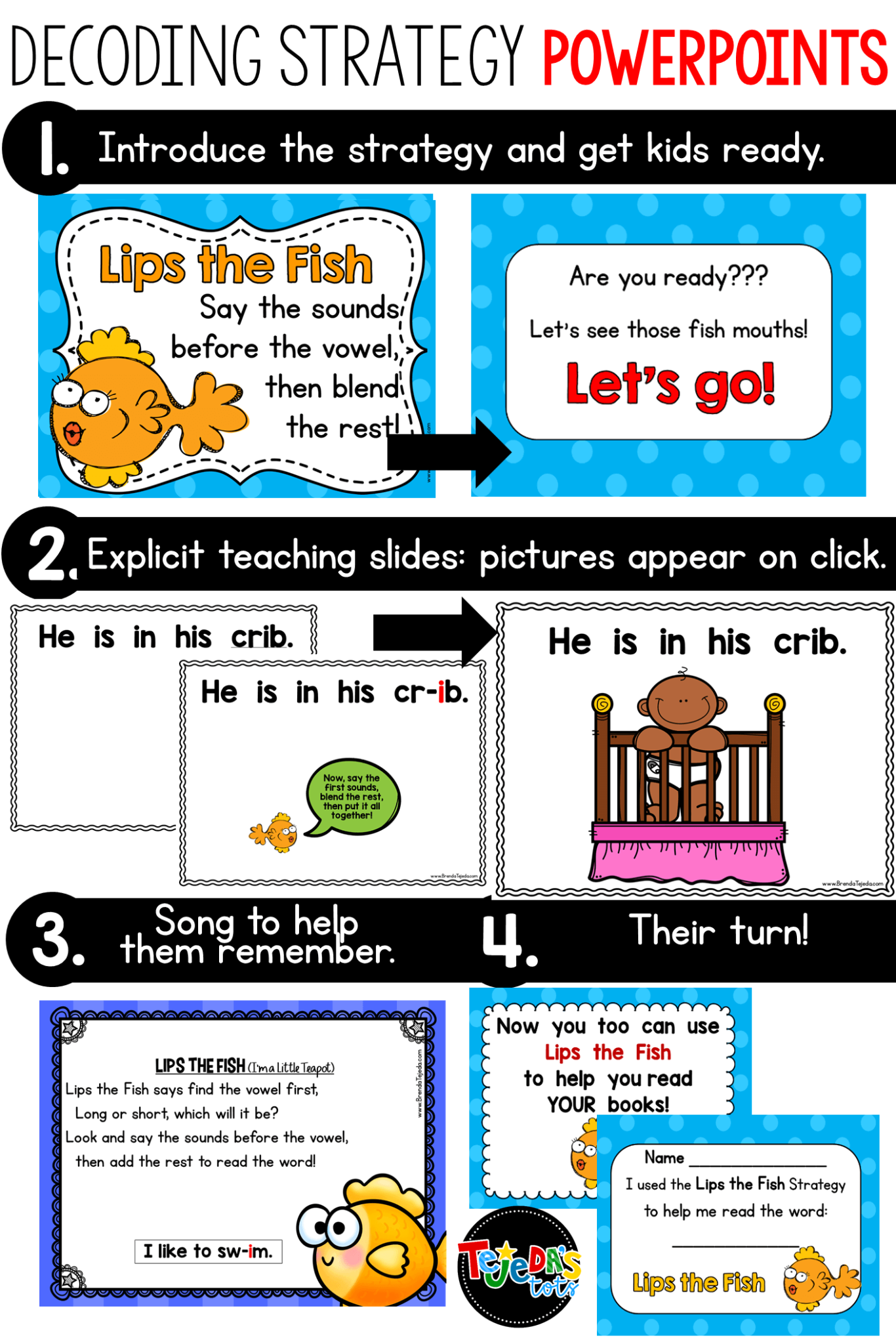 lips the fish ppt pic2 - Tejeda's Tots