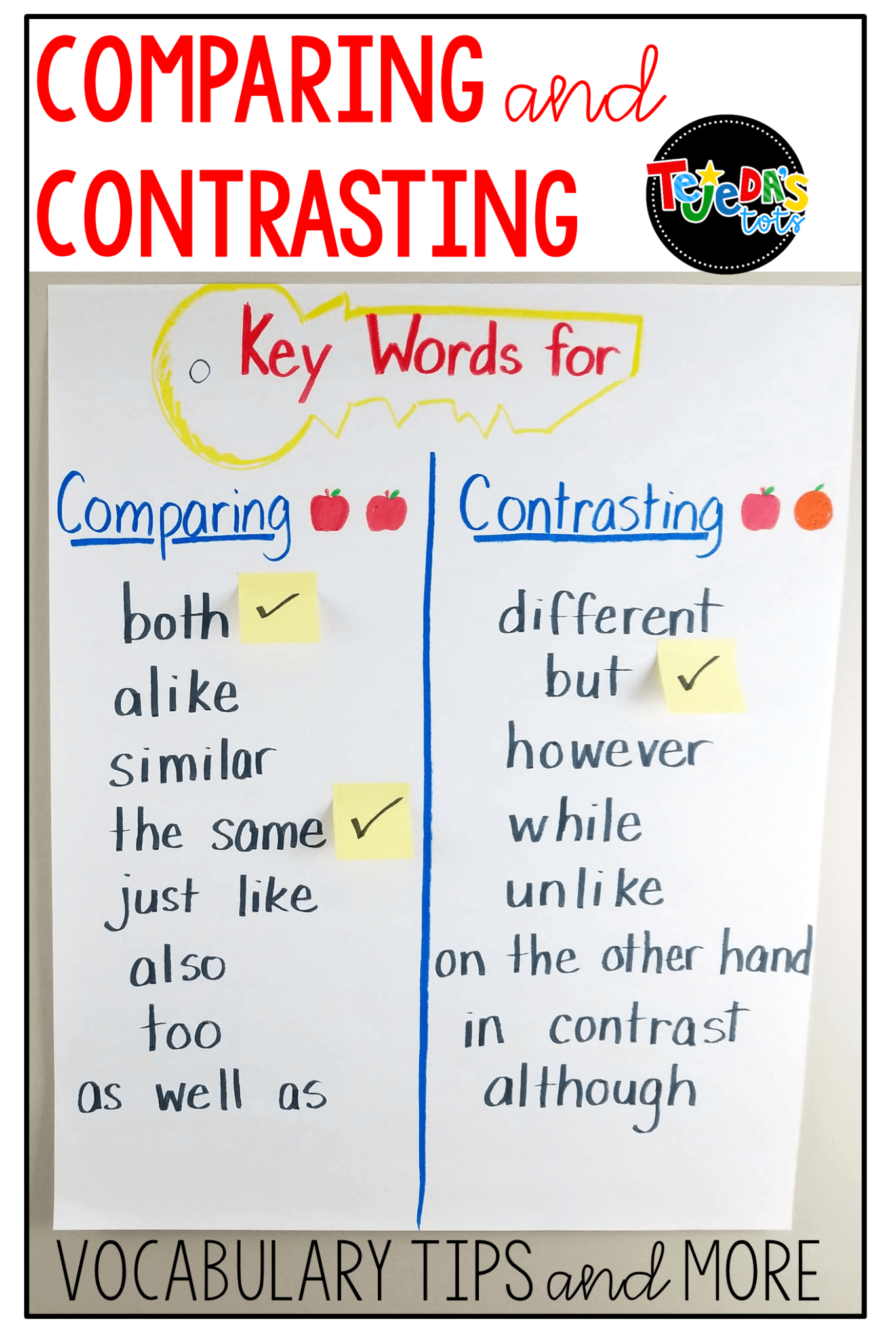 The Why and How of Teaching Comparing and Contrasting