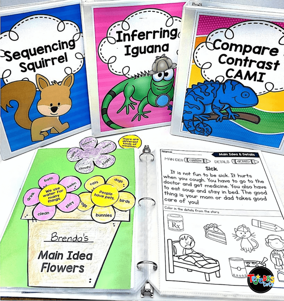 Comprehension Strategies MEGA-Bundle