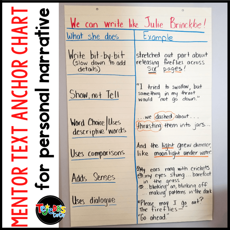 Personal Narrative Writing Mentor Text - Tejeda's Tots