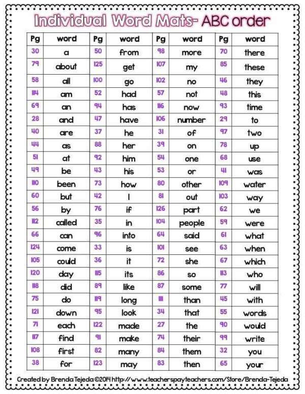 Sight Words Activity Mats