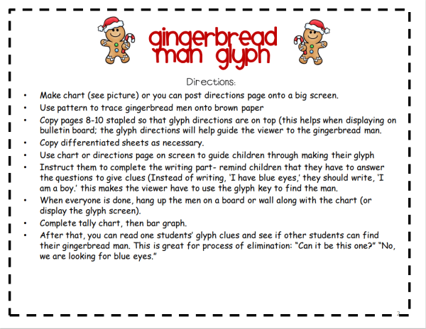 Gingerbread Man Glyph: Art, Writing, and Math Activity