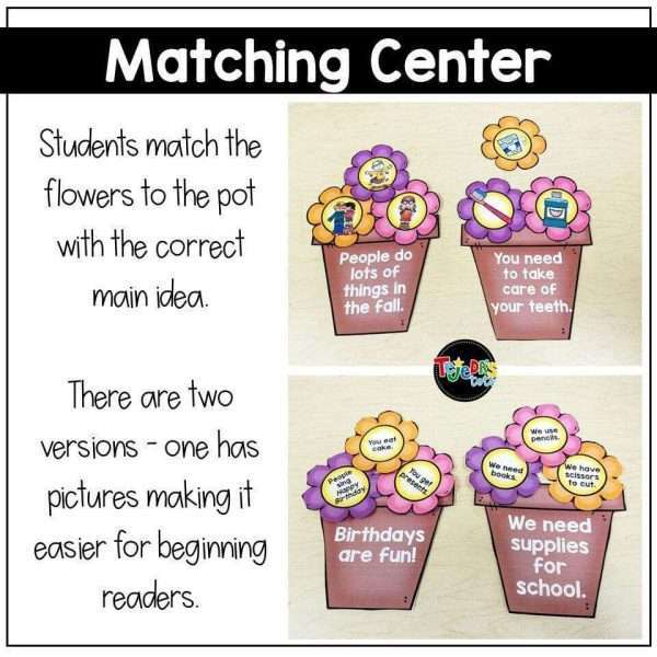 Main Idea and Supporting Details