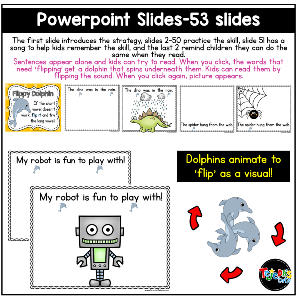 Flippy Dolphin Reading Strategy: Lesson Plan, Center, PowerPoint: CC Aligned!