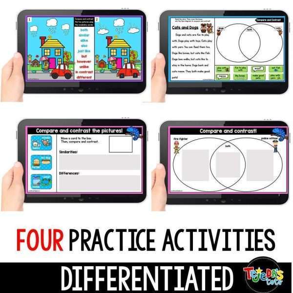DIGITAL: Compare and Contrast Comprehension Strategy