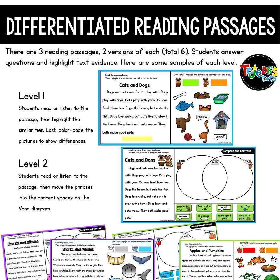 DIGITAL: Compare and Contrast Comprehension Strategy - Image 6