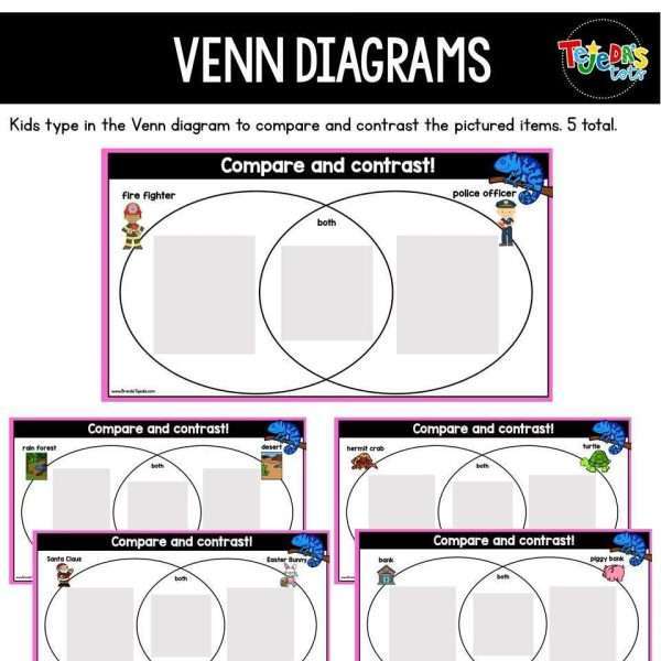 DIGITAL: Compare and Contrast Comprehension Strategy