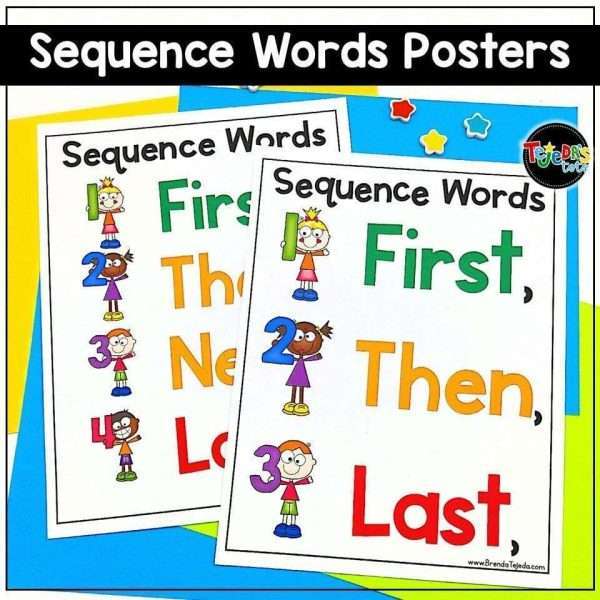How-to Writing Pages Hands-on Sequencing