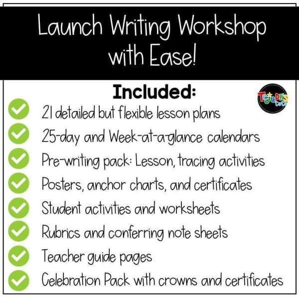 Kindergarten Writing Unit 1: Drawing and Labeling