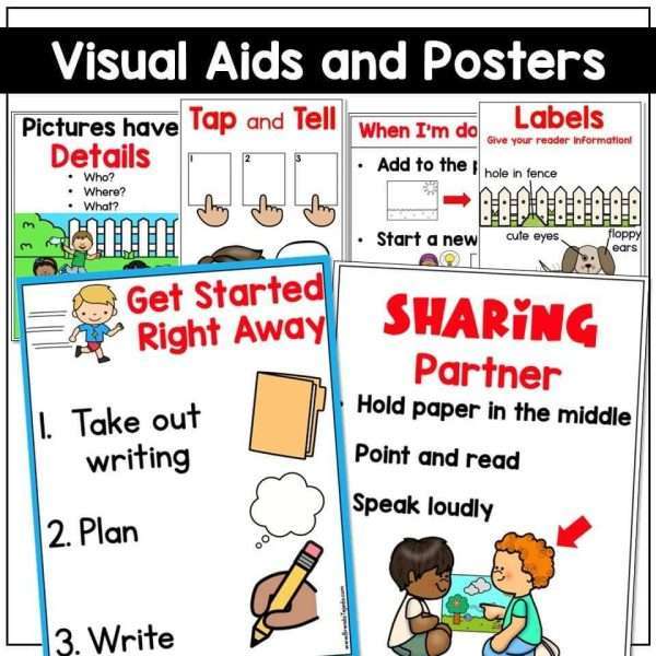 Kindergarten Writing Unit 1: Drawing and Labeling