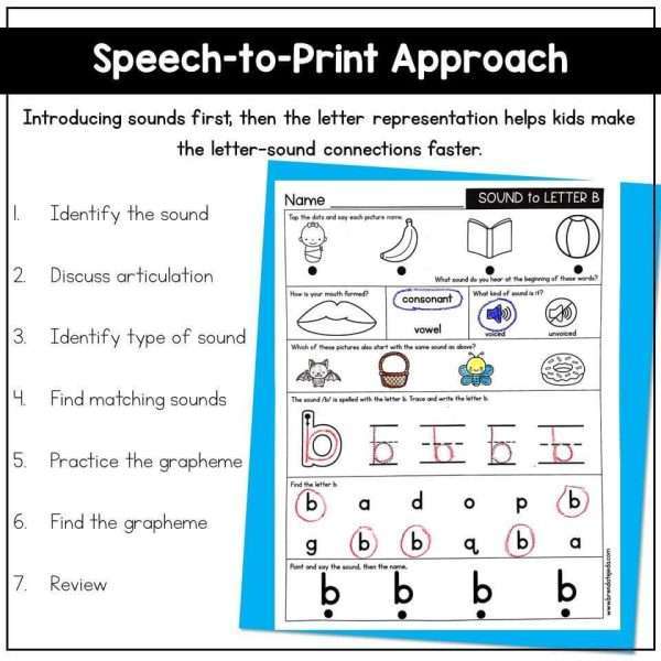 Alphabet Bundle Speech-to-Print Approach Science of Reading