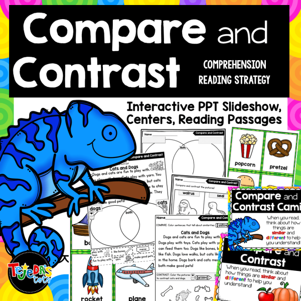 Print + Digital Comprehension Strategies Bundle