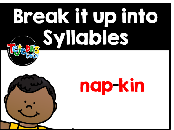 FREE Spelling Strategies Anchor Chart Pieces