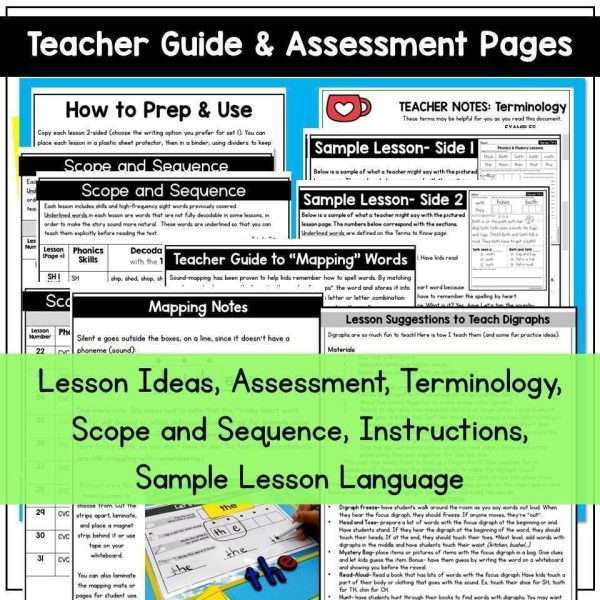 Decodable Passages: Phonics and Fluency Lessons DIGRAPHS Science of Reading