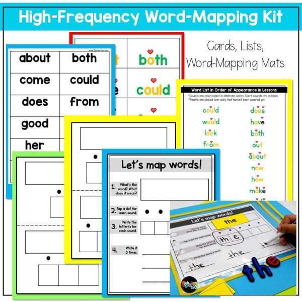 Decodable Passages: VCE Silent E Science of Reading Lessons