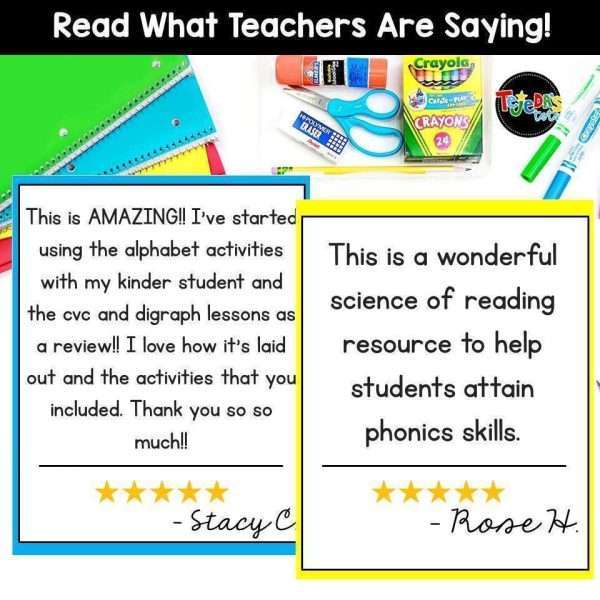 Vowel Teams Decodable Passages and Reading Lessons Science of Reading 1st Grade