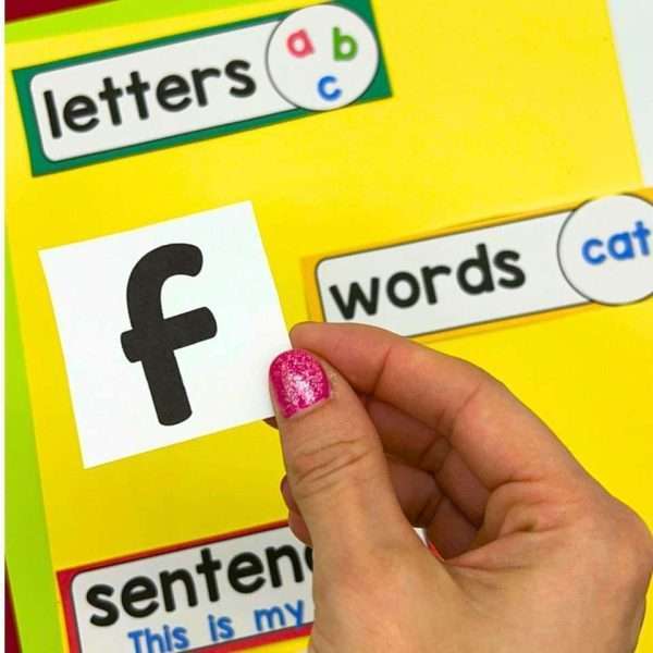 Sentence Writing and Structure Kindergarten 1st Grade Worksheets and Posters