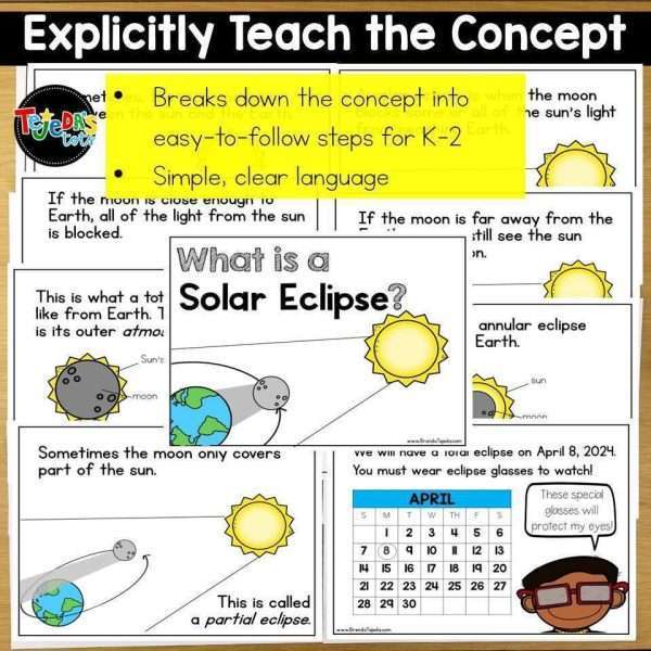 Solar Eclipse 2024 | Total Solar Eclipse Activities | Reading Passages K-2