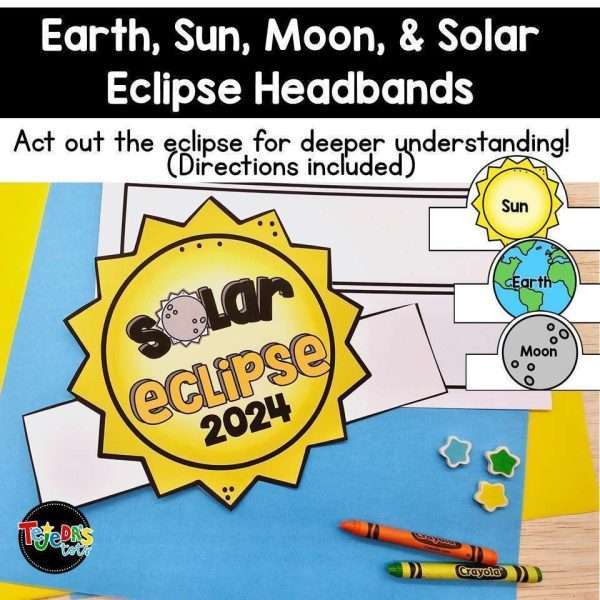 Solar Eclipse 2024 | Total Solar Eclipse Activities | Reading Passages K-2