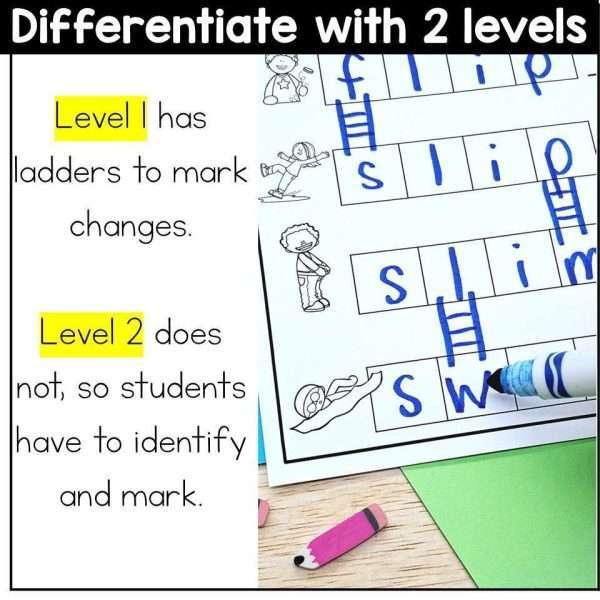 Blends Word Ladders Word Chains Phonemic Manipulation Activity 1st Grade