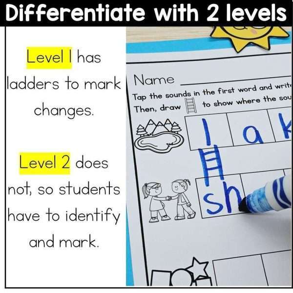 VCE Word Ladders Word Chains Phonemic Manipulation Activity 1st Grade