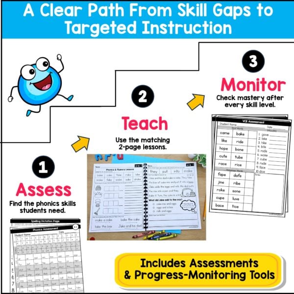 Phonics Intervention Decodable Passages Small Group Reading Intervention BUNDLE - Image 2