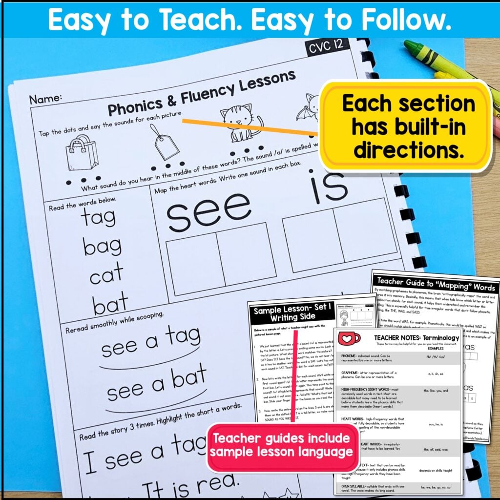 Phonics Intervention Decodable Passages Small Group Reading Intervention BUNDLE