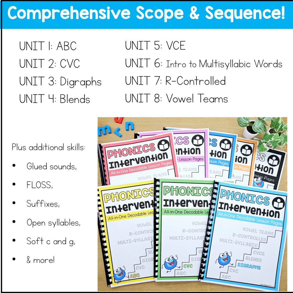 Phonics Intervention Decodable Passages Small Group Reading Intervention BUNDLE
