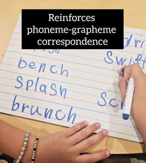 Reinforce letter-sound connections with this activity: Write, Find, Erase. Dictate words for students to write, then have them find one word at a time and erase it as they say the sound for each grapheme. Perfect for reviewing phonics skill and practicing new skills.
