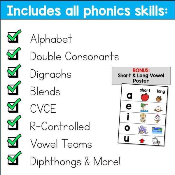 Grapheme Sound Drill Cards | Letter Sound Cards for Small Group Phonics
