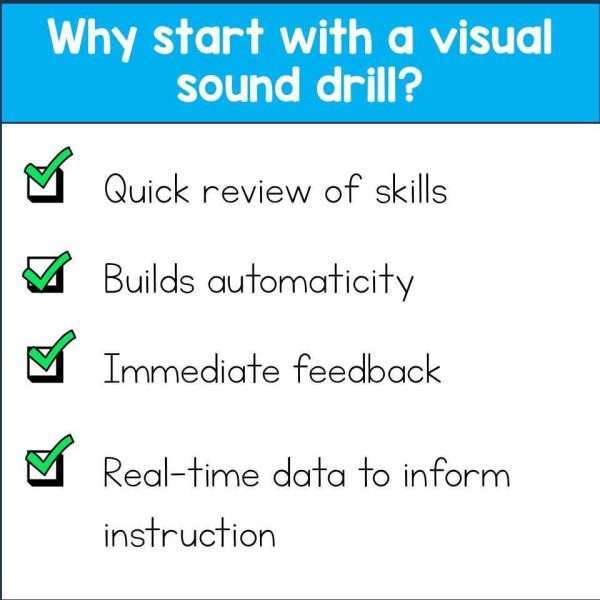Grapheme Sound Drill Cards | Letter Sound Cards for Small Group Phonics