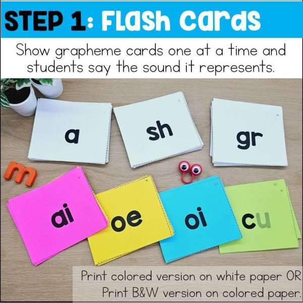 Grapheme Sound Drill Cards | Letter Sound Cards for Small Group Phonics