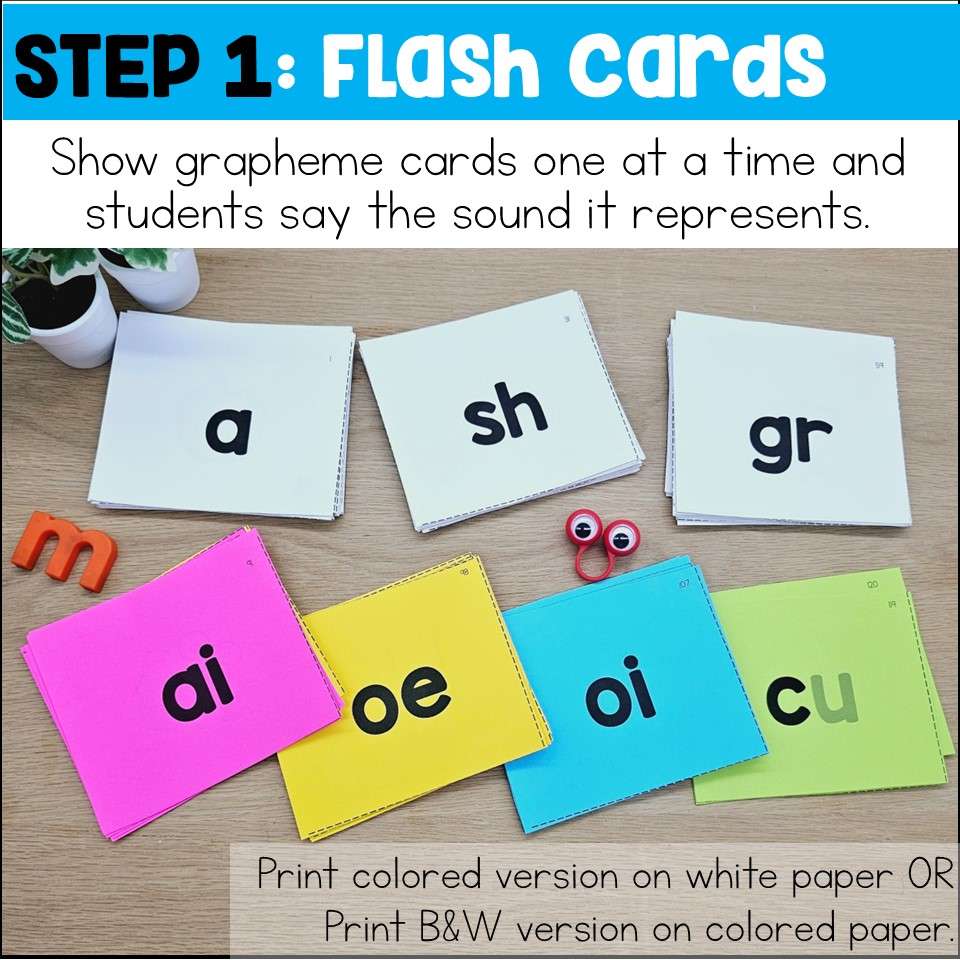 Grapheme Sound Drill Cards | Letter Sound Cards for Small Group Phonics - Image 8