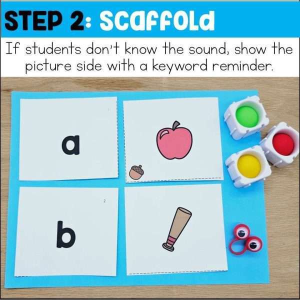 Grapheme Sound Drill Cards | Letter Sound Cards for Small Group Phonics