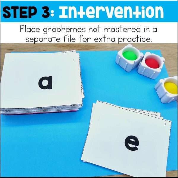 Grapheme Sound Drill Cards | Letter Sound Cards for Small Group Phonics