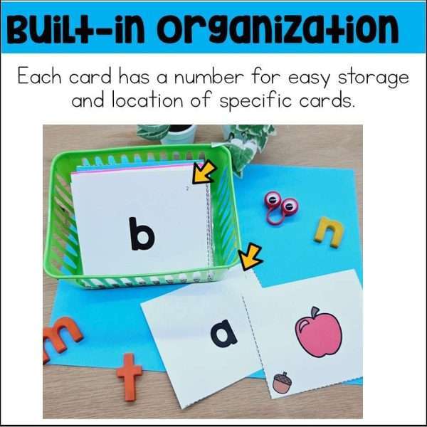 Grapheme Sound Drill Cards | Letter Sound Cards for Small Group Phonics