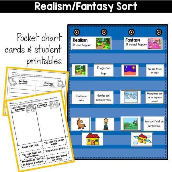 How Will I Get to School This Year? Book Companion Read-Aloud for Back to School