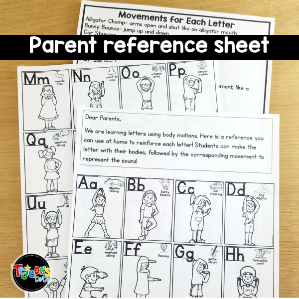 Body-Spelling Alphabet Posters: Kinesthetic Learning