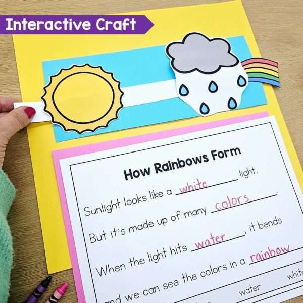 March Spring Interactive Read Alouds and Activities St. Patricks Day Leprechauns