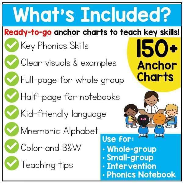 Phonics Anchor Charts Phonics Rules Posters Interactive Notebook Spelling Review