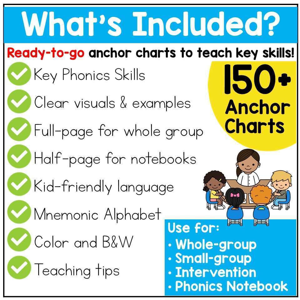 Phonics Anchor Charts Phonics Rules Posters Interactive Notebook Spelling Review - Image 2