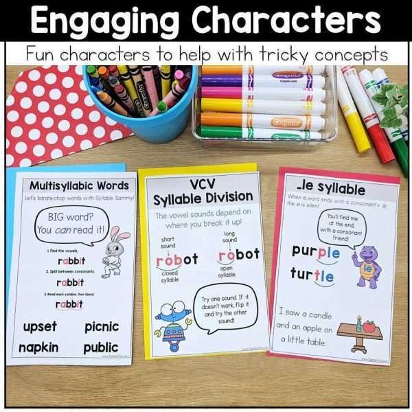 Phonics Anchor Charts Phonics Rules Posters Interactive Notebook Spelling Review