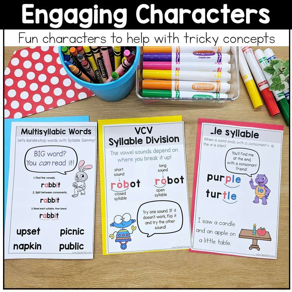 Phonics Anchor Charts Phonics Rules Posters Interactive Notebook Spelling Review - Image 9
