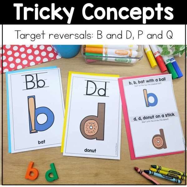 Phonics Anchor Charts Phonics Rules Posters Interactive Notebook Spelling Review