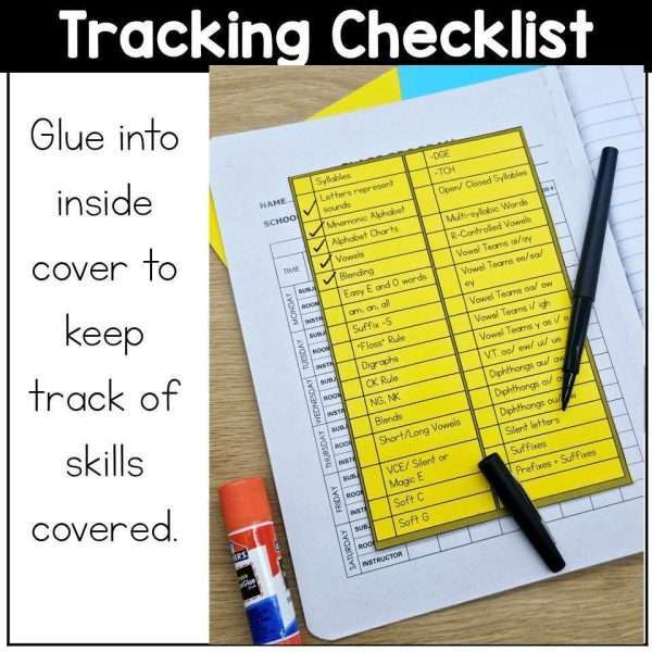 Phonics Anchor Charts Phonics Rules Posters Interactive Notebook Spelling Review