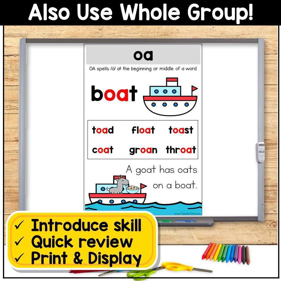 Phonics Anchor Charts Phonics Rules Posters Interactive Notebook Spelling Review - Image 17
