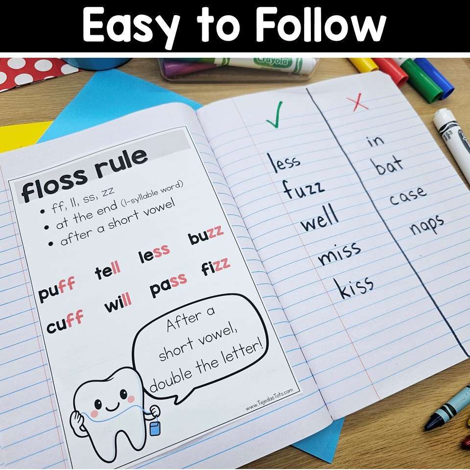 Phonics Anchor Charts Phonics Rules Posters Interactive Notebook Spelling Review - Image 12