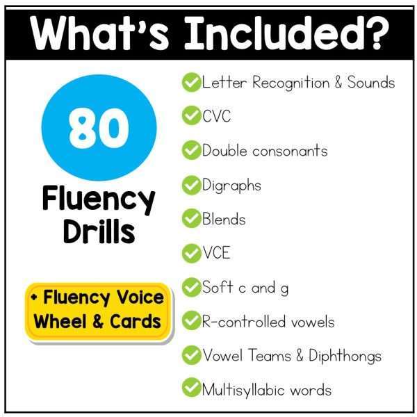 Reading Fluency Practice Letter Naming Fluency CVC Word List Digraphs VCE Blends