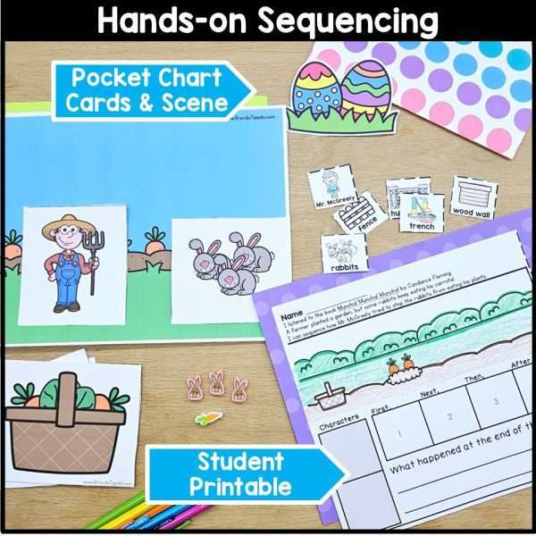 Muncha Muncha Muncha Spring Read Aloud Activities Comprehension Writing Craft