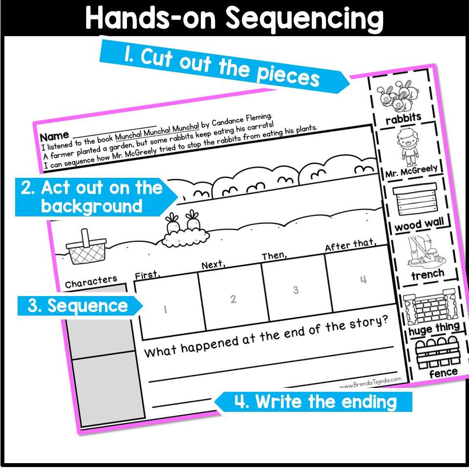 Muncha Muncha Muncha Spring Read Aloud Activities Comprehension Writing Craft - Image 5